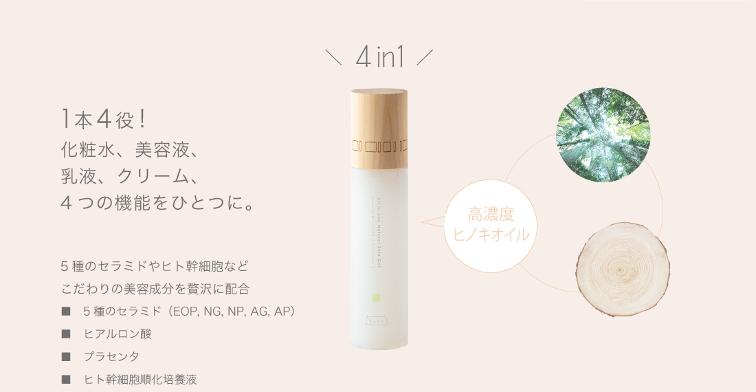 化粧水、美容液、乳液、クリーム、4つの機能がひとつになったヒノキジェル